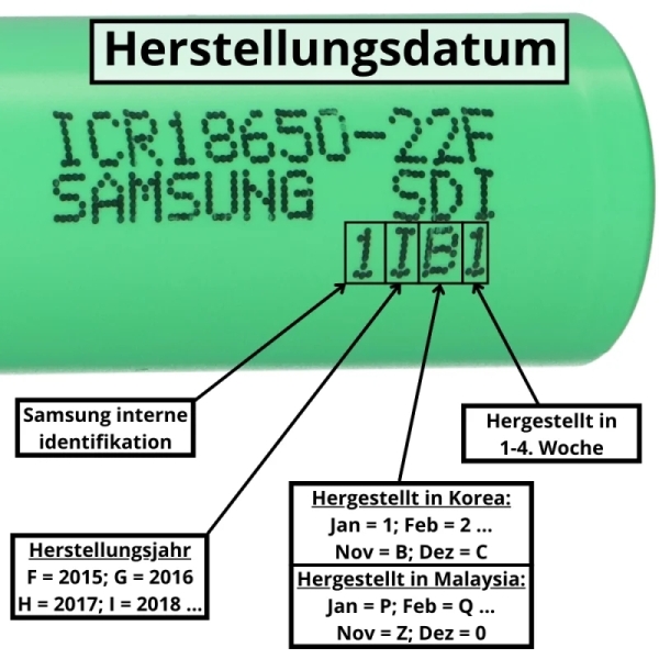Samsung INR18650 25R 2500mAh 3,6V - 3,7V ungeschützt + Lötfahne U