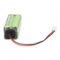 Preview: Kabel und Stecker