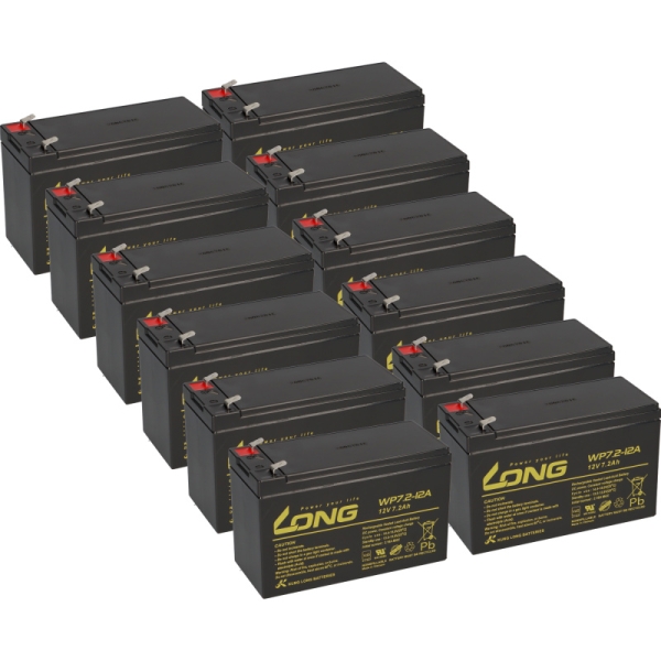 Ersatzakku für AdPos Micro-S 5000 12V 7,2Ah KuLo Lieferumfang