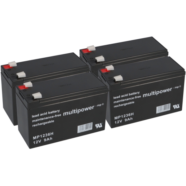 Ersatzakku für DELL DL1400RMI2U Markenakku 4x