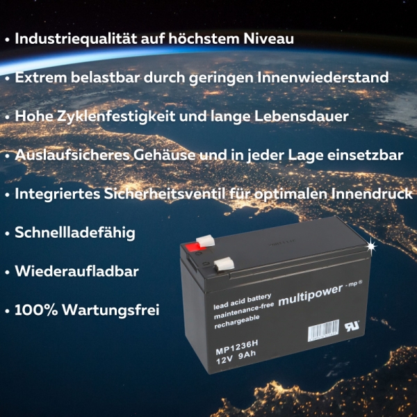 Ersatzakku für DELL DL1500RMI2U Markenakku 4x