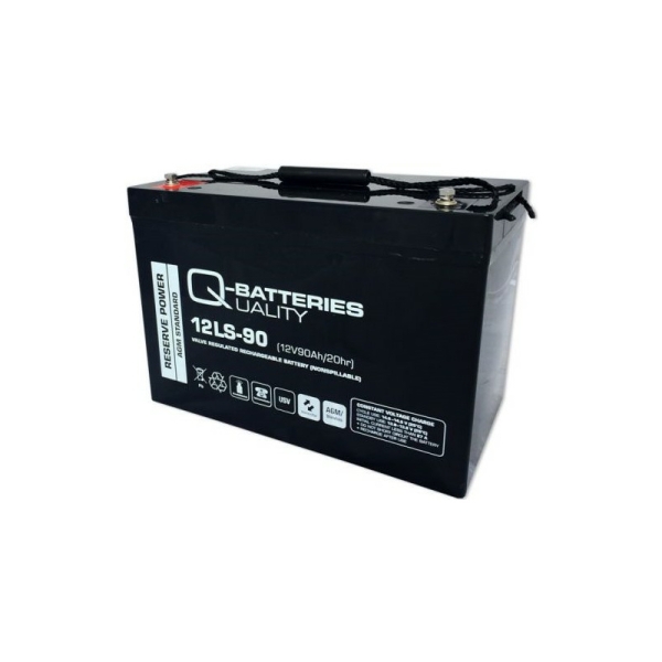 Ersatzakku SET USV OGIV 67000.0.246 12LS-90